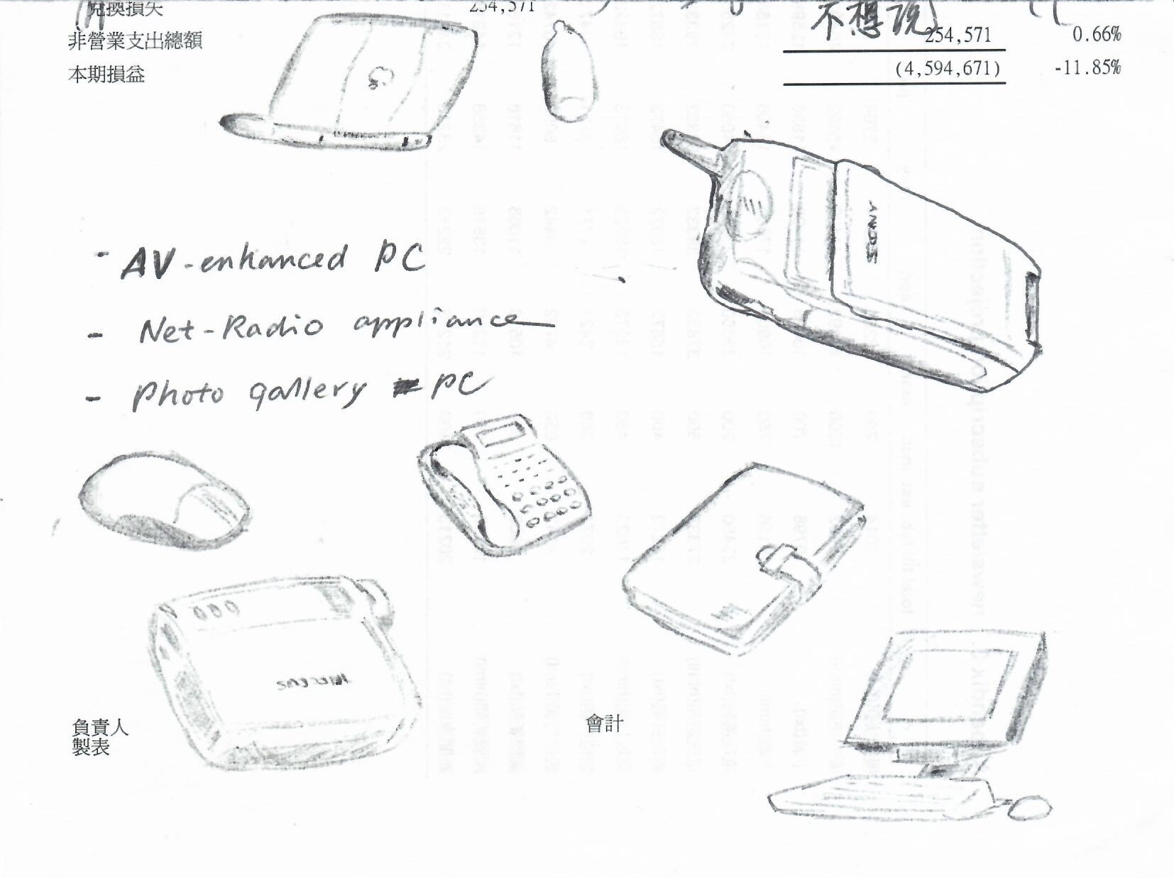 Read more about the article 陌生的畫